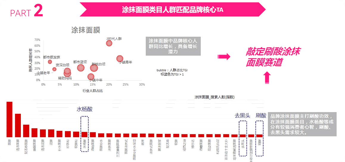 量子优化计算