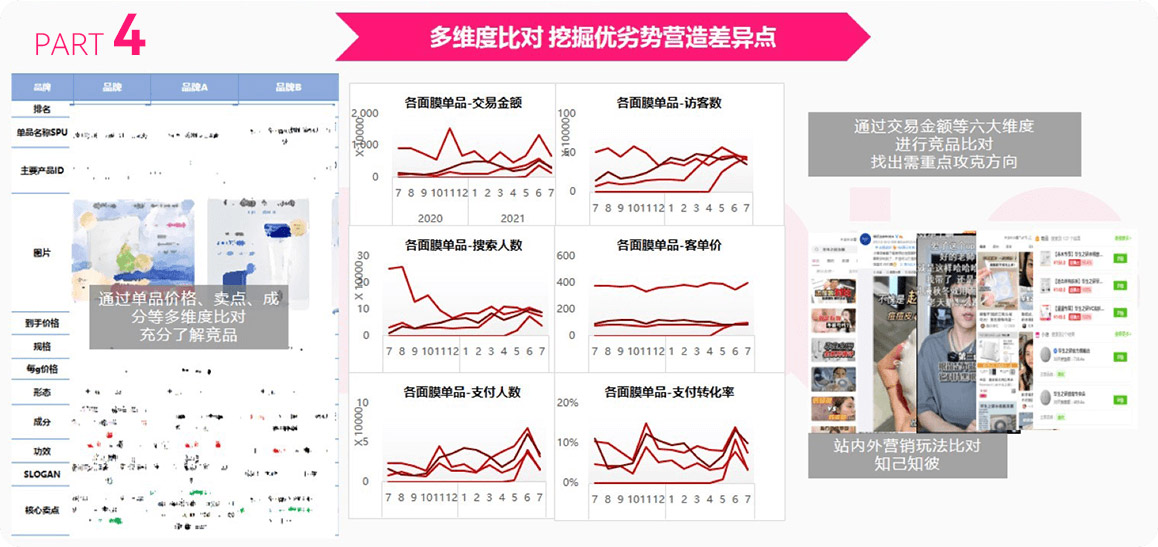 量子模拟系统