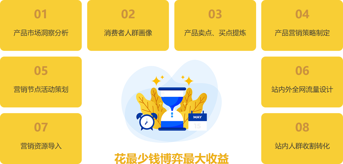 量子计算服务